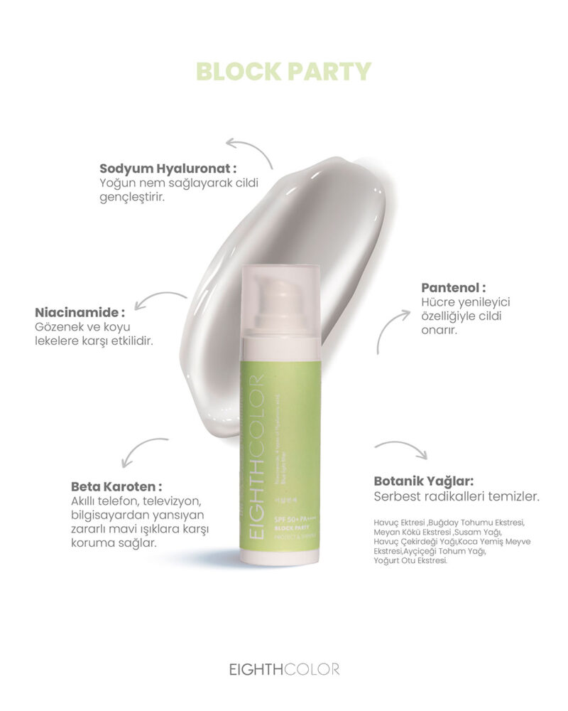 Block Party 30ml