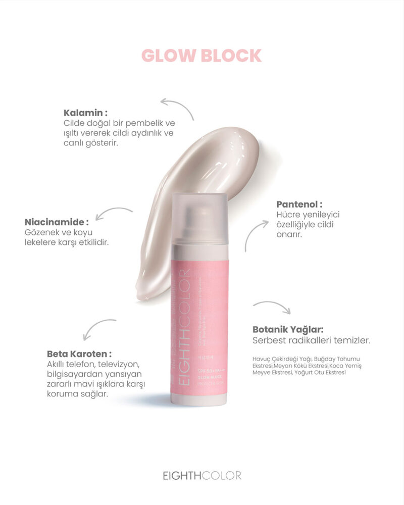 Glow Block 30ml