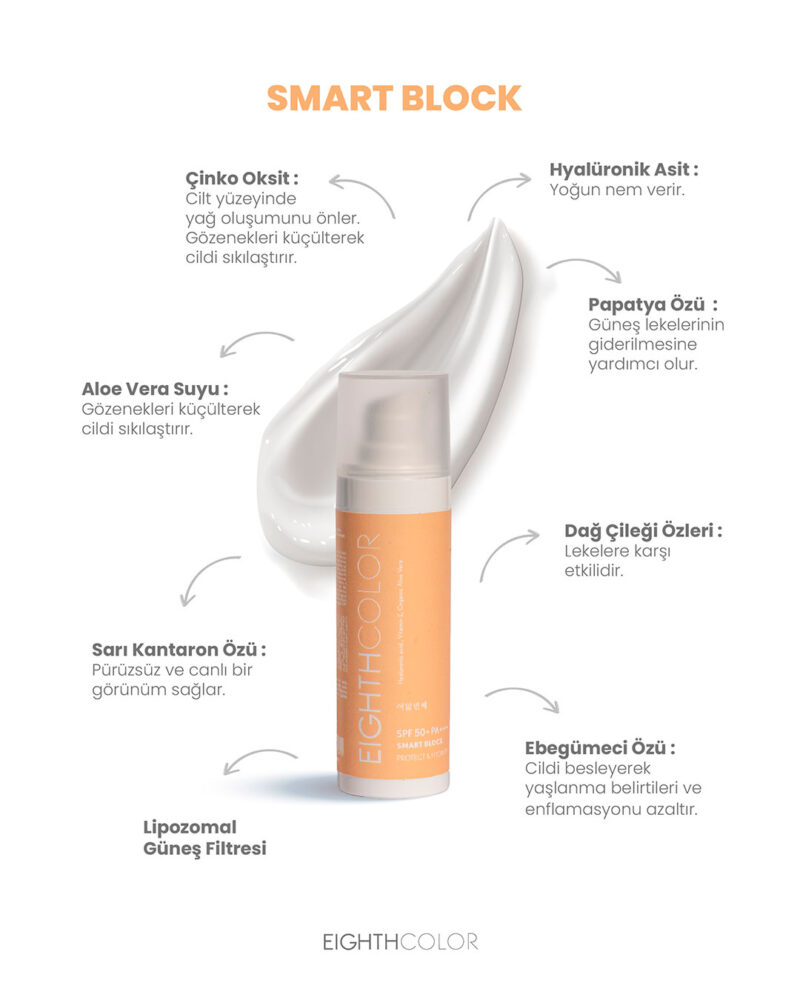 Smart Block 30ml